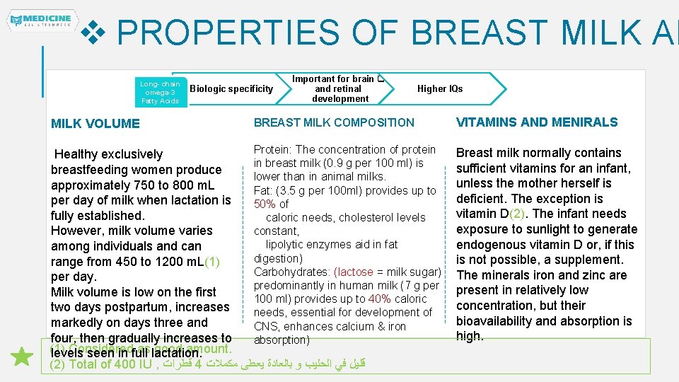  PROPERTIES OF BREAST MILK AN Long- chain omega-3 Fatty Acids Biologic specificity Important