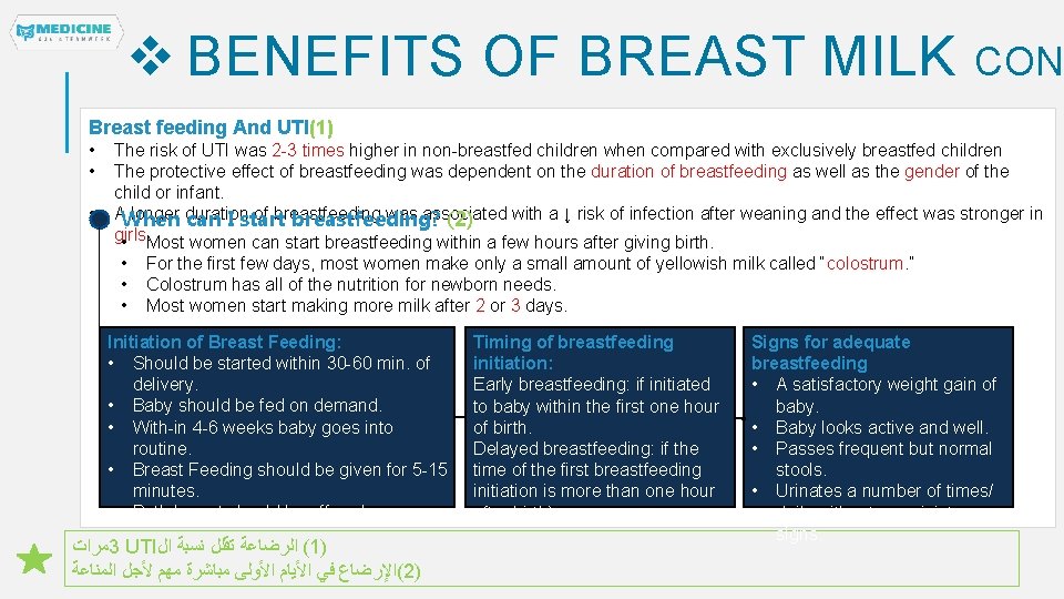  BENEFITS OF BREAST MILK CON Breast feeding And UTI(1) • • • The