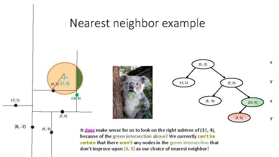 Nearest neighbor example x (0, -2) (-2, 1) (4, 5) (7, 6) (10, 4) Nearest neighbor example x (0, -2) (-2, 1) (4, 5) (7, 6) (10, 4)