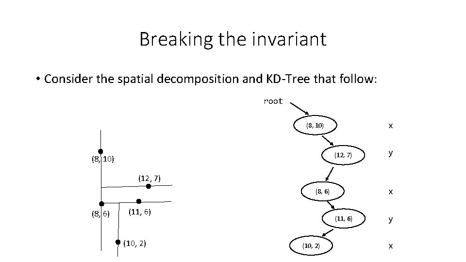 Breaking the invariant • Consider the spatial decomposition and KD-Tree that follow: root x Breaking the invariant • Consider the spatial decomposition and KD-Tree that follow: root x