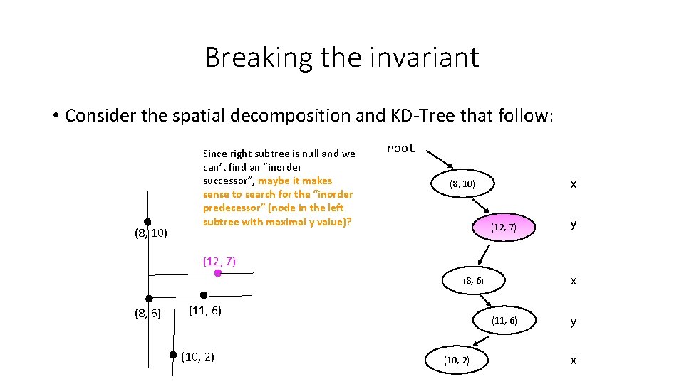 Breaking the invariant • Consider the spatial decomposition and KD-Tree that follow: (8, 10) Breaking the invariant • Consider the spatial decomposition and KD-Tree that follow: (8, 10)