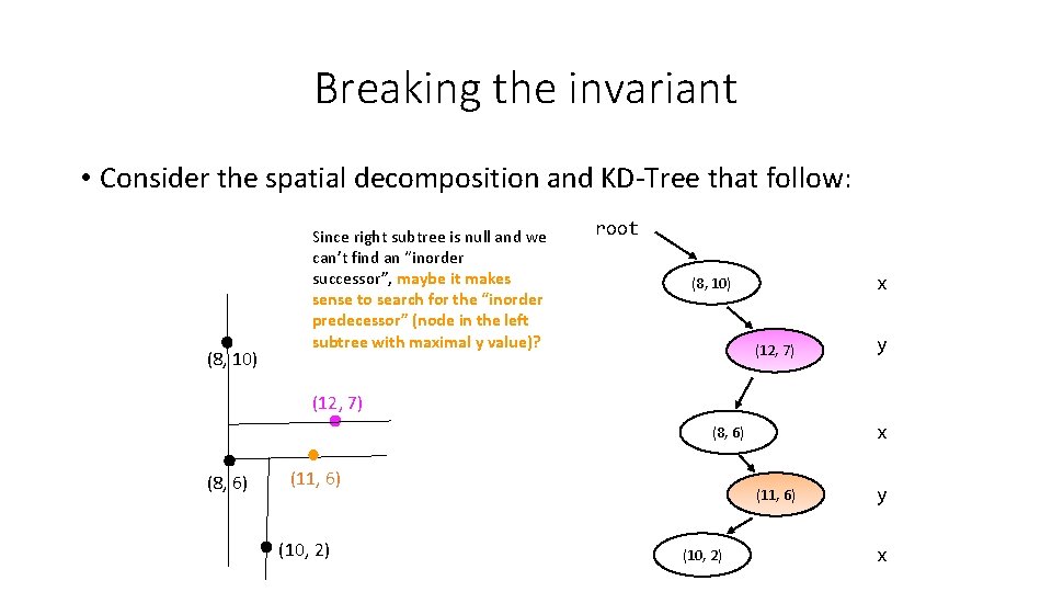 Breaking the invariant • Consider the spatial decomposition and KD-Tree that follow: (8, 10) Breaking the invariant • Consider the spatial decomposition and KD-Tree that follow: (8, 10)