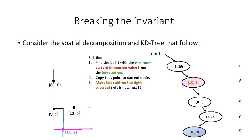 Breaking the invariant • Consider the spatial decomposition and KD-Tree that follow: root Solution: Breaking the invariant • Consider the spatial decomposition and KD-Tree that follow: root Solution: