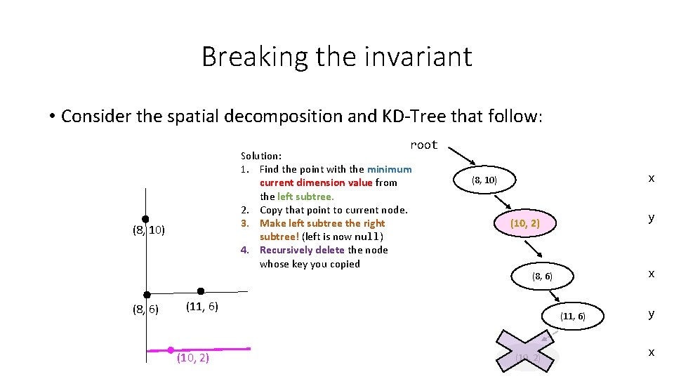 Breaking the invariant • Consider the spatial decomposition and KD-Tree that follow: root Solution: Breaking the invariant • Consider the spatial decomposition and KD-Tree that follow: root Solution: