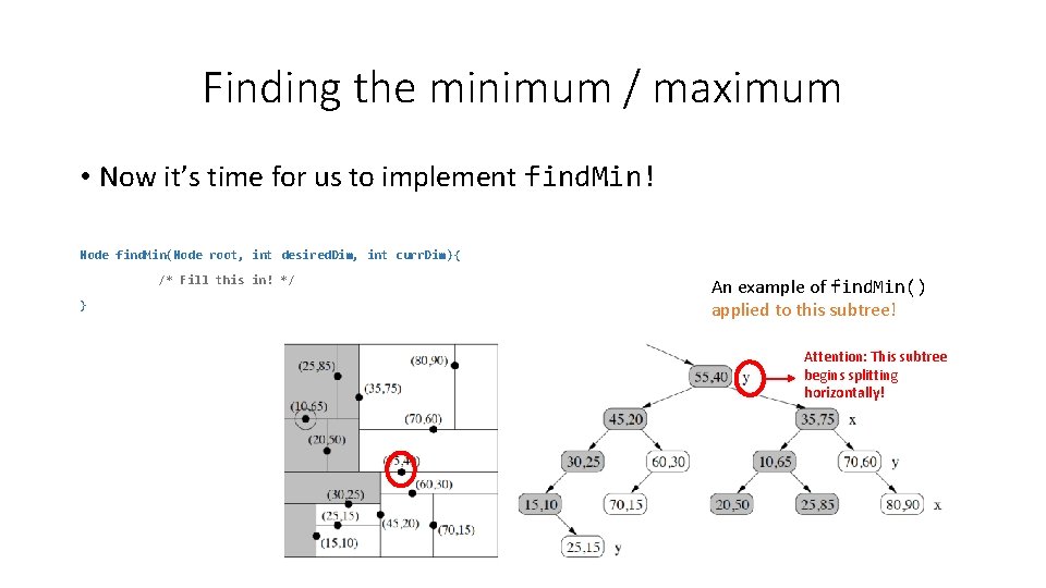 Finding the minimum / maximum • Now it’s time for us to implement find. Finding the minimum / maximum • Now it’s time for us to implement find.
