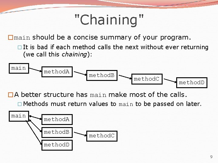 "Chaining" �main should be a concise summary of your program. � It is bad "Chaining" �main should be a concise summary of your program. � It is bad