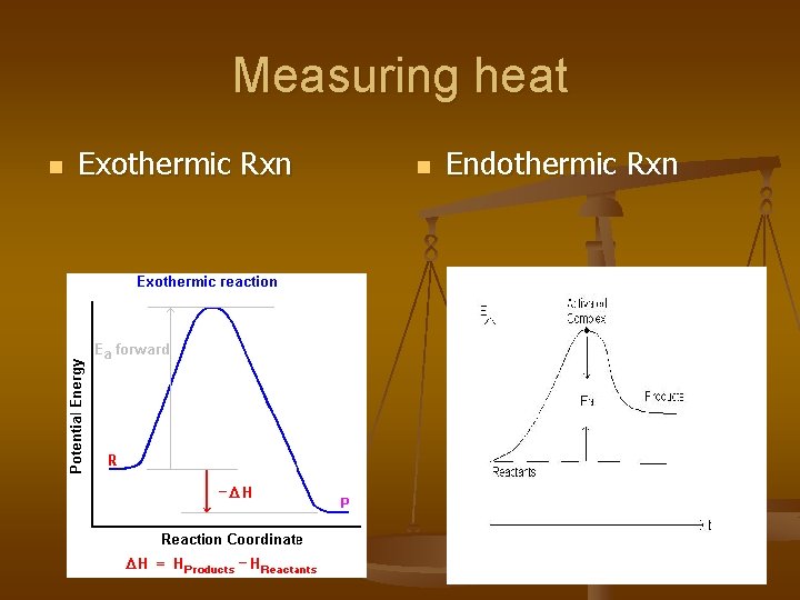 Measuring heat n Exothermic Rxn n Endothermic Rxn 