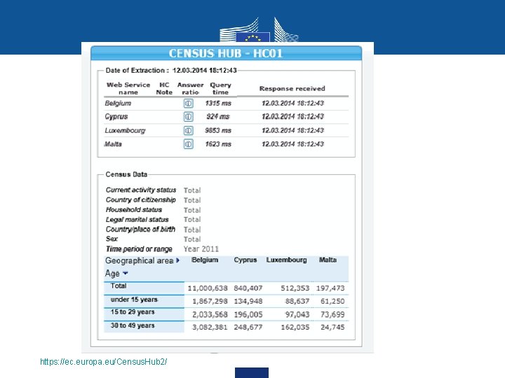 https: //ec. europa. eu/Census. Hub 2/ 