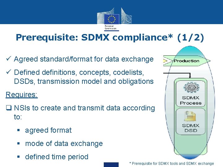 Prerequisite: SDMX compliance* (1/2) ü Agreed standard/format for data exchange ü Defined definitions, concepts,