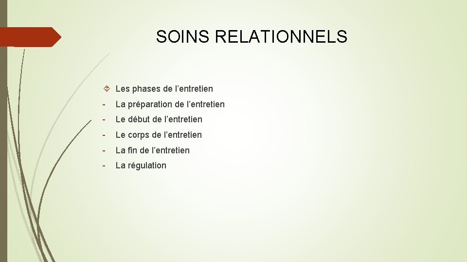  SOINS RELATIONNELS Les phases de l’entretien - La préparation de l’entretien - Le