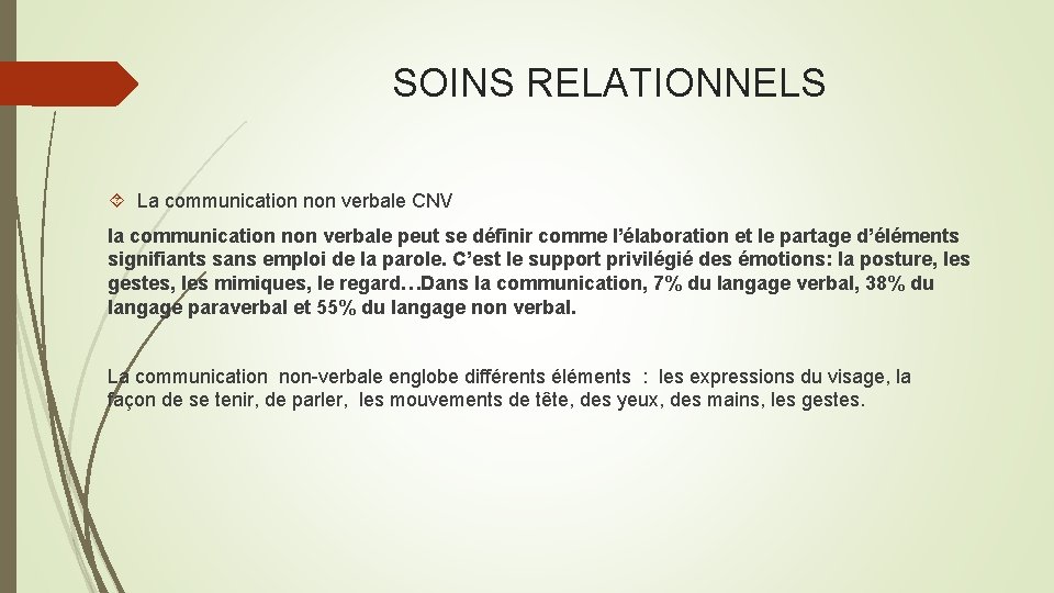 SOINS RELATIONNELS La communication non verbale CNV la communication non verbale peut se définir