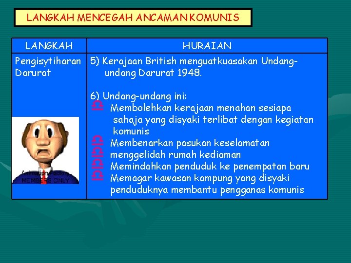 LANGKAH MENCEGAH ANCAMAN KOMUNIS LANGKAH HURAIAN Pengisytiharan 5) Kerajaan British menguatkuasakan Undang. Darurat undang