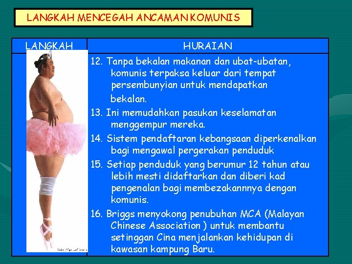 LANGKAH MENCEGAH ANCAMAN KOMUNIS LANGKAH HURAIAN 12. Tanpa bekalan makanan dan ubat-ubatan, komunis terpaksa