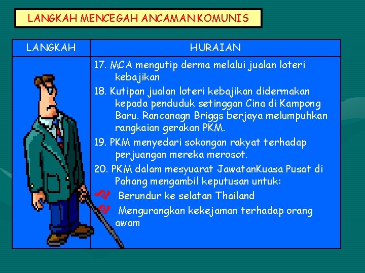 LANGKAH MENCEGAH ANCAMAN KOMUNIS LANGKAH HURAIAN 17. MCA mengutip derma melalui jualan loteri kebajikan