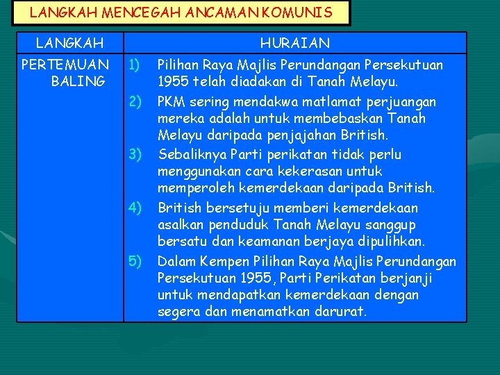 LANGKAH MENCEGAH ANCAMAN KOMUNIS LANGKAH PERTEMUAN BALING HURAIAN 1) 2) 3) 4) 5) Pilihan