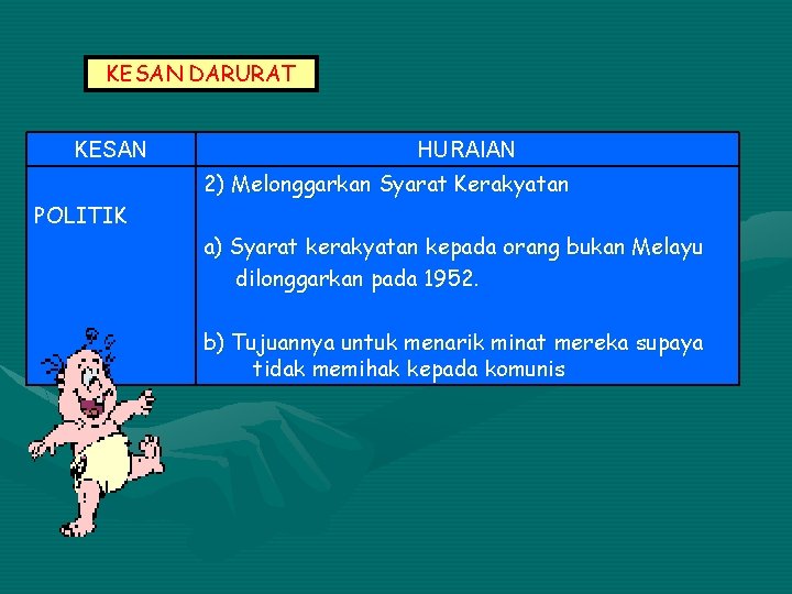 KESAN DARURAT KESAN POLITIK HURAIAN 2) Melonggarkan Syarat Kerakyatan a) Syarat kerakyatan kepada orang