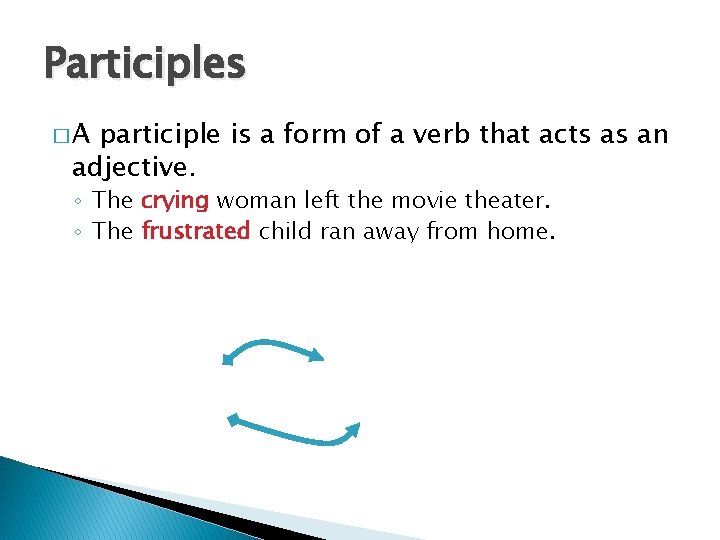 Participles �A participle is a form of a verb that acts as an adjective. Participles �A participle is a form of a verb that acts as an adjective.