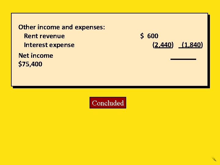 Other income and expenses: Rent revenue Interest expense Net income $75, 400 Concluded $