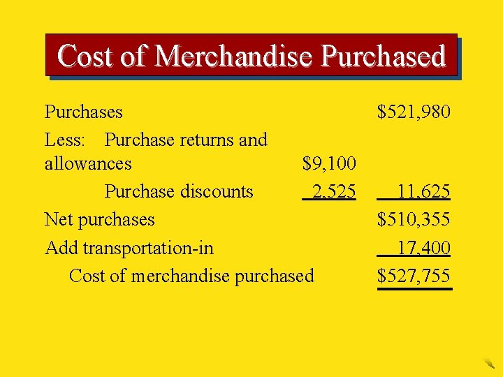 Cost of Merchandise Purchased Purchases Less: Purchase returns and allowances $9, 100 Purchase discounts