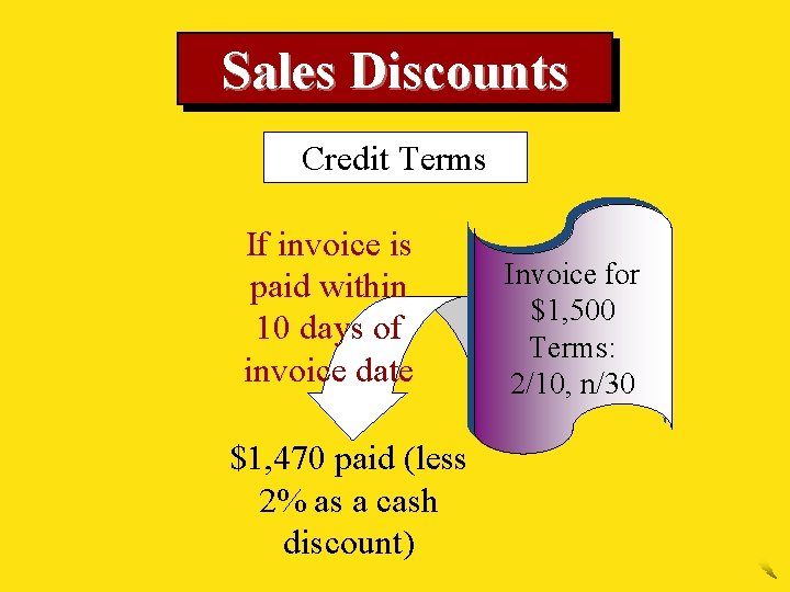 Sales Discounts Credit Terms If invoice is paid within 10 days of invoice date