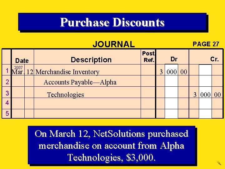 Purchase Discounts JOURNAL Date Description 2007 1 Mar. 12 Merchandise Inventory 2 3 4