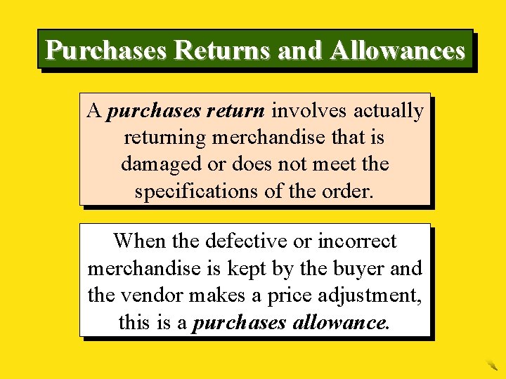 Purchases Returns and Allowances A purchases return involves actually returning merchandise that is damaged