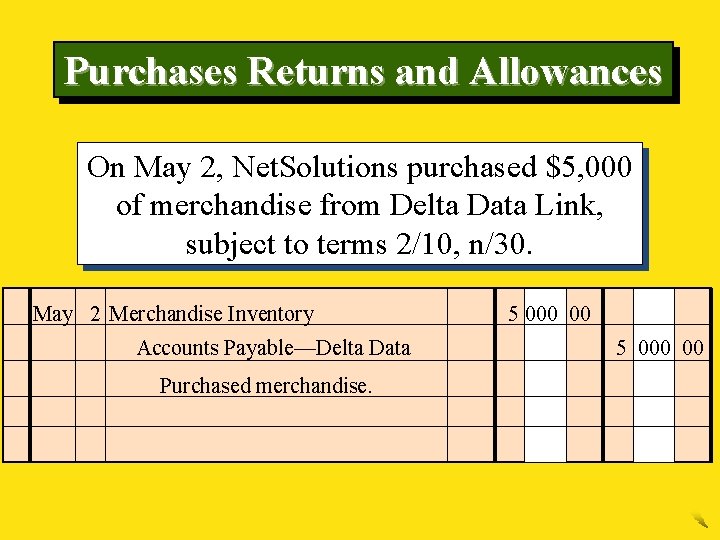 Purchases Returns and Allowances On May 2, Net. Solutions purchased $5, 000 of merchandise