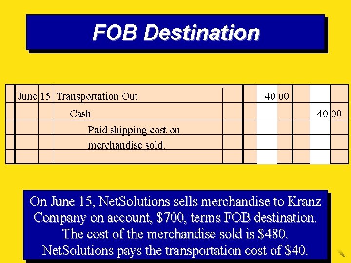 FOB Destination June 15 Transportation Out Cash 40 00 Paid shipping cost on merchandise