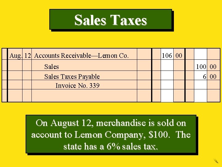 Sales Taxes Aug. 12 Accounts Receivable—Lemon Co. 106 00 Sales Taxes Payable Invoice No.