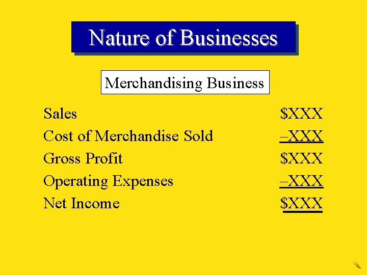 Nature of Businesses Merchandising Business Sales Cost of Merchandise Sold Gross Profit Operating Expenses