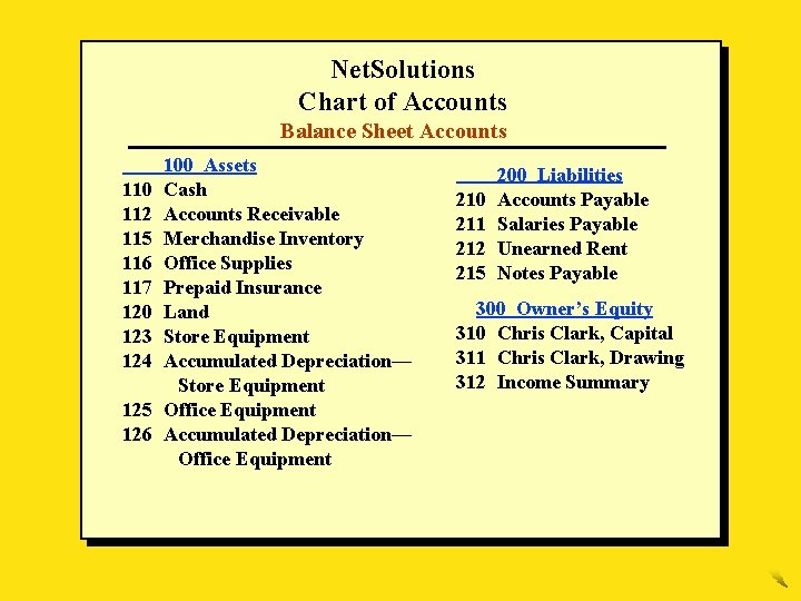 Net. Solutions Chart of Accounts Balance Sheet Accounts 110 112 115 116 117 120