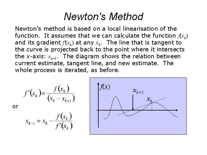 Newton's Method Newton's method is based on a local linearisation of the function. It