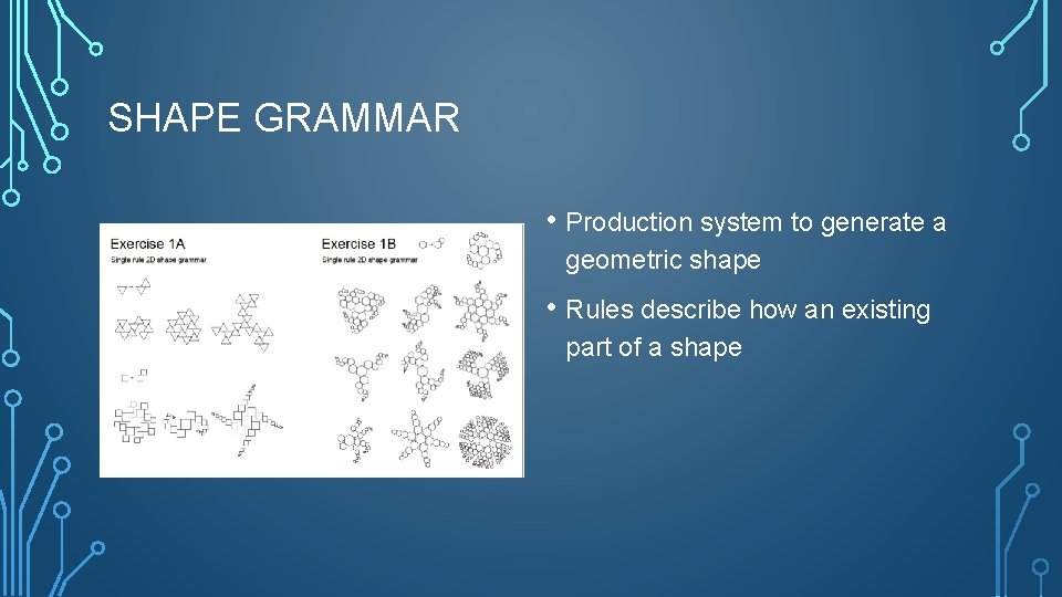 SHAPE GRAMMAR • Production system to generate a geometric shape • Rules describe how