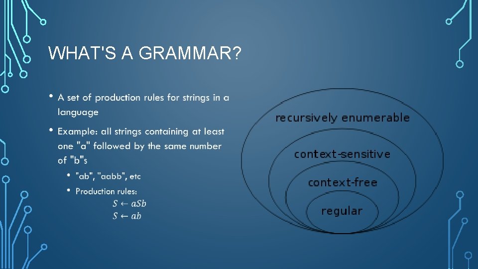 WHAT'S A GRAMMAR? • 