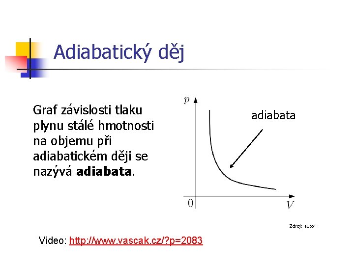 Adiabatický děj Graf závislosti tlaku plynu stálé hmotnosti na objemu při adiabatickém ději se