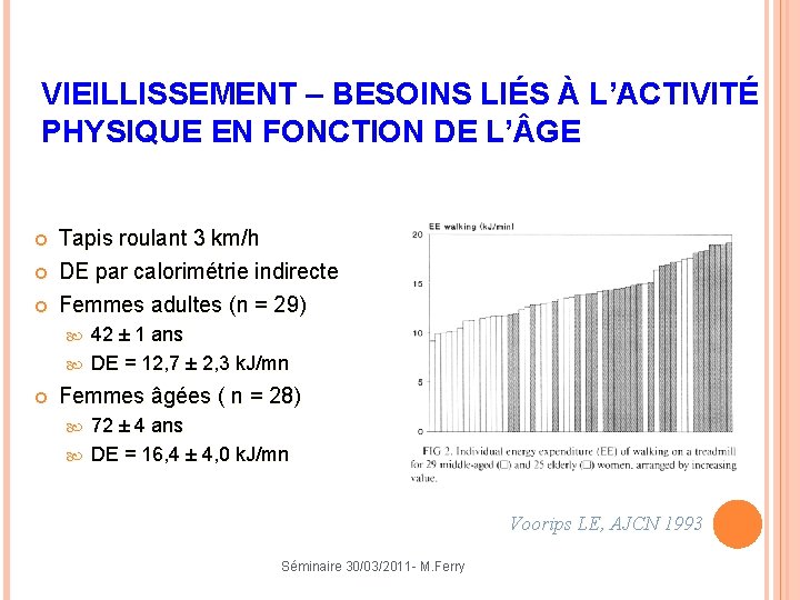 VIEILLISSEMENT – BESOINS LIÉS À L’ACTIVITÉ PHYSIQUE EN FONCTION DE L’ GE Tapis roulant