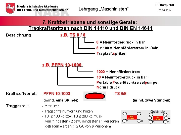 NABK Niedersächsische Akademie für Brand- und Katastrophenschutz U. Marquardt Lehrgang „Maschinisten“ 05. 2014 7.