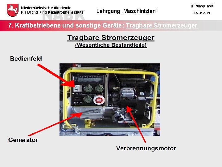 NABK Niedersächsische Akademie für Brand- und Katastrophenschutz Lehrgang „Maschinisten“ U. Marquardt 05. 2014 7.