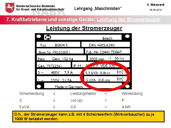 NABK Niedersächsische Akademie für Brand- und Katastrophenschutz U. Marquardt Lehrgang „Maschinisten“ 05. 2014 7.