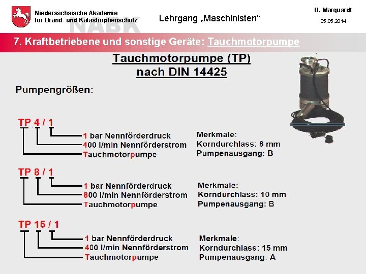 NABK Niedersächsische Akademie für Brand- und Katastrophenschutz Lehrgang „Maschinisten“ 7. Kraftbetriebene und sonstige Geräte: