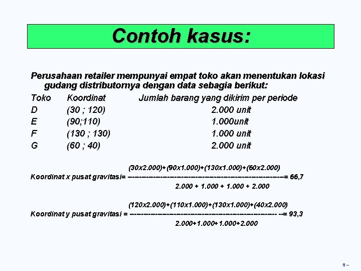 Contoh kasus: Perusahaan retailer mempunyai empat toko akan menentukan lokasi gudang distributornya dengan data