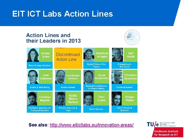 EIT ICT Labs Action Lines Discontinued Action Line See also: http: //www. eitictlabs. eu/innovation-areas/
