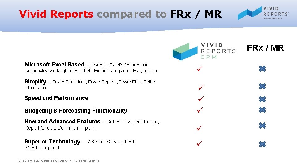 Vivid Reports compared to FRx / MR Microsoft Excel Based – Leverage Excel’s features