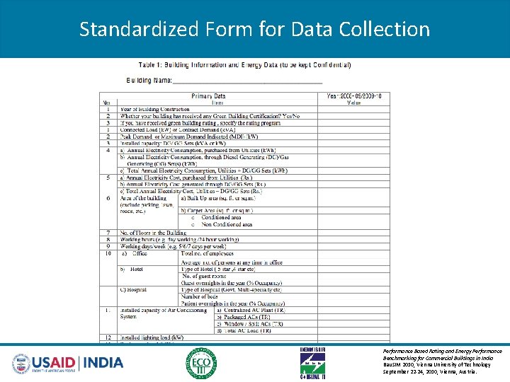 Standardized Form for Data Collection Performance Based Rating and Energy Performance Benchmarking for Commercial