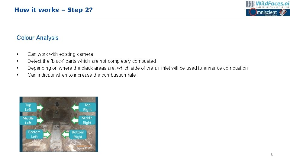 How it works – Step 2? Colour Analysis • • Can work with existing