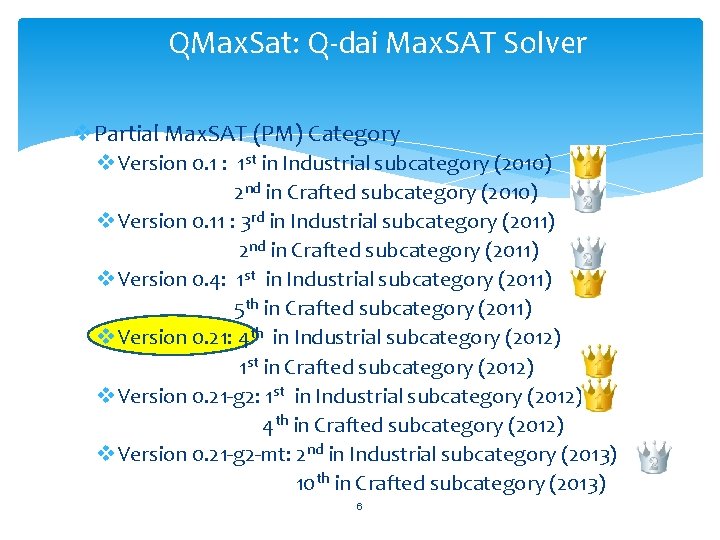 QMax. Sat: Q-dai Max. SAT Solver v. Partial Max. SAT (PM) Category v Version