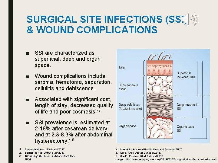 SURGICAL SITE INFECTIONS (SSI) & WOUND COMPLICATIONS 1. 2. 3. ■ SSI are characterized