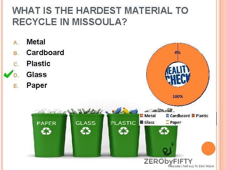WHAT IS THE HARDEST MATERIAL TO RECYCLE IN MISSOULA? A. B. C. D. E.