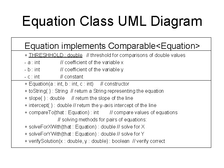 Equation Class UML Diagram Equation implements Comparable<Equation> + THRESHHOLD : double // threshold for