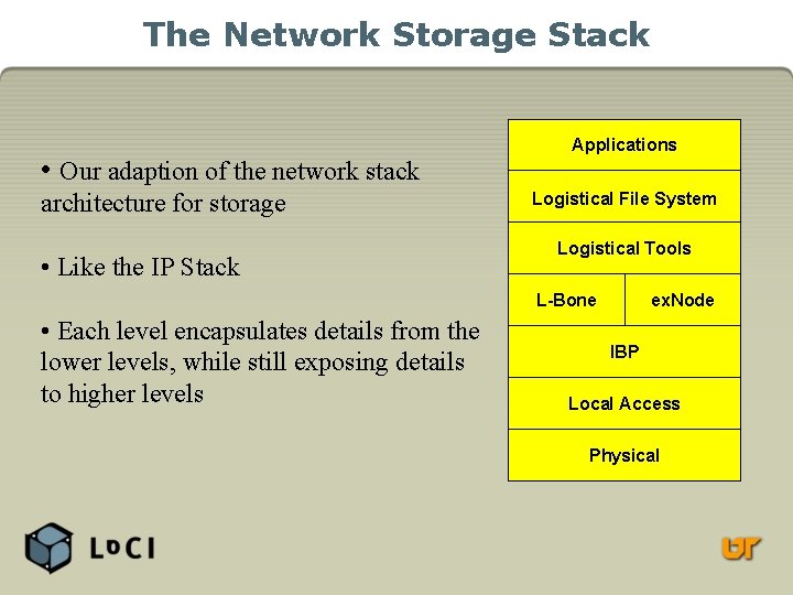 The Network Storage Stack • Our adaption of the network stack architecture for storage